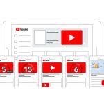 Schéma des différents formats de publicités de vidéos Youtube