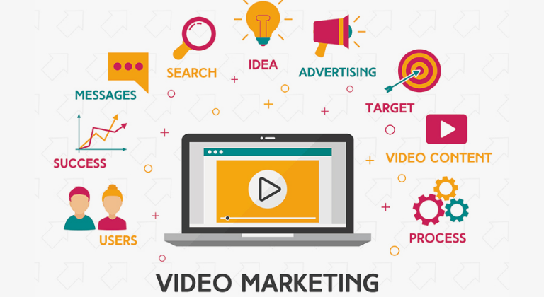 Marketing video nantes